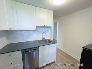 Bachelor apartment for rent in Etobicoke
