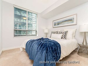 2 Bedroom apartment for rent in TORONTO