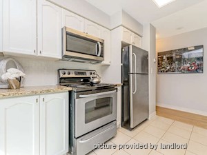 2 Bedroom apartment for rent in TORONTO