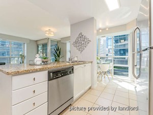 2 Bedroom apartment for rent in TORONTO