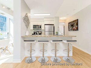 2 Bedroom apartment for rent in TORONTO