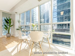 2 Bedroom apartment for rent in TORONTO