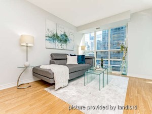 2 Bedroom apartment for rent in TORONTO