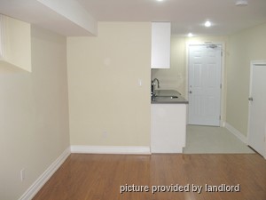1 Bedroom apartment for rent in TORONTO