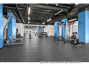 2 Bedroom apartment for rent in Toronto