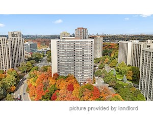 Bachelor apartment for rent in Toronto