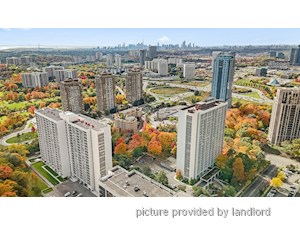 Bachelor apartment for rent in Toronto