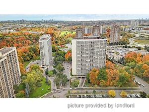 Bachelor apartment for rent in Toronto