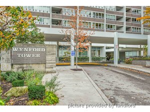 Bachelor apartment for rent in Toronto