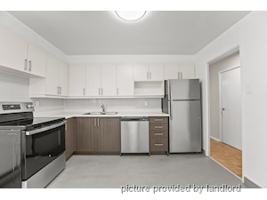 Bachelor apartment for rent in Toronto
