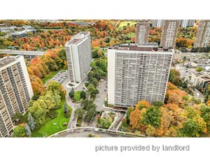 1 Bedroom apartment for rent in Toronto