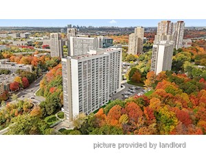 1 Bedroom apartment for rent in Toronto