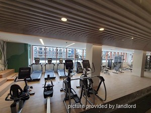 1 Bedroom apartment for rent in VAUGHAN