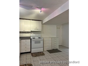 Bachelor apartment for rent in TORONTO