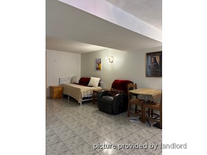 Bachelor apartment for rent in TORONTO