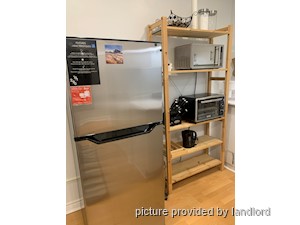 Bachelor apartment for rent in TORONTO