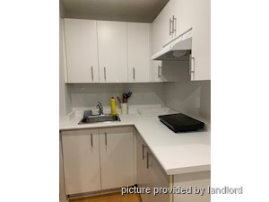 Bachelor apartment for rent in TORONTO