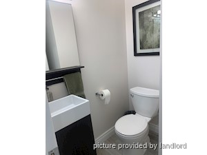 Bachelor apartment for rent in TORONTO