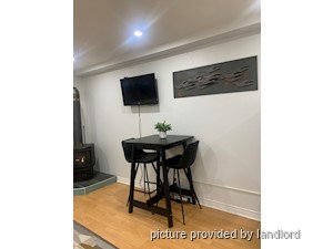 Bachelor apartment for rent in TORONTO
