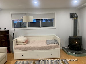 Bachelor apartment for rent in TORONTO