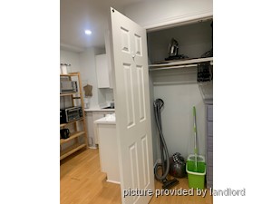 Bachelor apartment for rent in TORONTO
