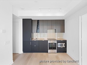 2 Bedroom apartment for rent in MISSISSAUGA