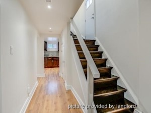 1 Bedroom apartment for rent in TORONTO