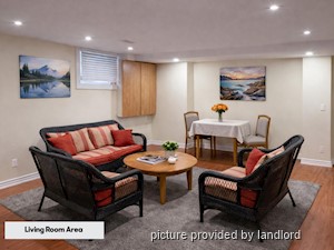 1 Bedroom apartment for rent in TORONTO