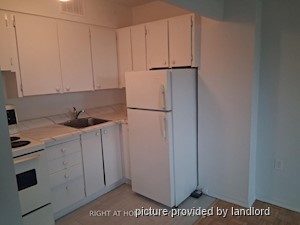 1 Bedroom apartment for rent in TORONTO