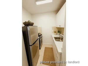 Bachelor apartment for rent in Toronto