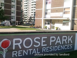 2 Bedroom apartment for rent in Toronto