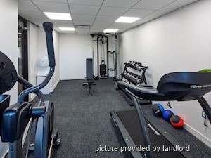 1 Bedroom apartment for rent in Scarborough