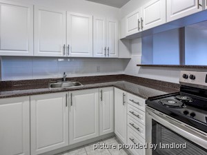 1 Bedroom apartment for rent in Scarborough