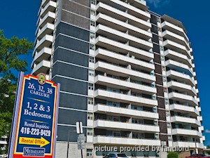 2 Bedroom apartment for rent in Toronto