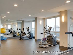 1 Bedroom apartment for rent in Ajax