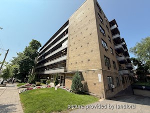 Bachelor apartment for rent in Toronto