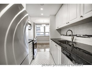 Bachelor apartment for rent in Toronto