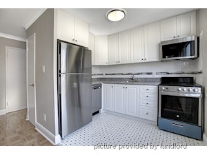 Bachelor apartment for rent in Toronto