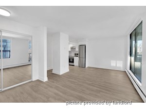 Bachelor apartment for rent in Vancouver