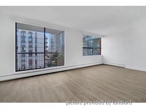 Bachelor apartment for rent in Vancouver