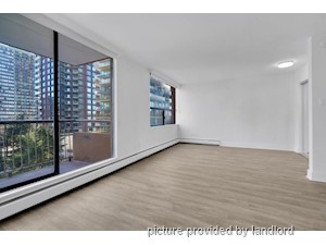 Bachelor apartment for rent in Vancouver