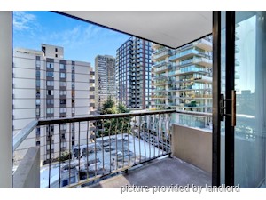 Bachelor apartment for rent in Vancouver