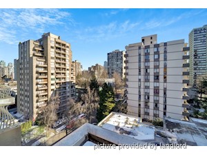 Bachelor apartment for rent in Vancouver