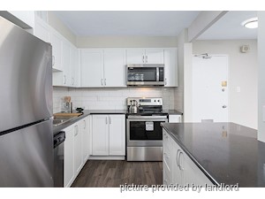 Bachelor apartment for rent in Scarborough