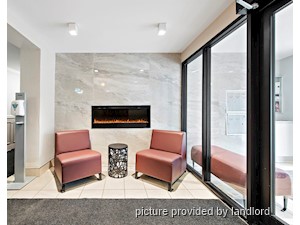 Bachelor apartment for rent in Scarborough