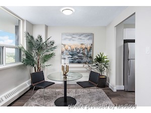 Bachelor apartment for rent in Scarborough