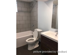 2 Bedroom apartment for rent in TORONTO