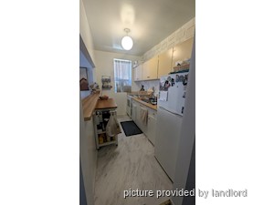 1 Bedroom apartment for rent in TORONTO