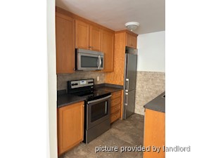 1 Bedroom apartment for rent in TORONTO