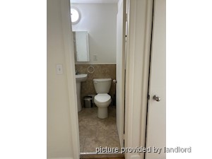 1 Bedroom apartment for rent in TORONTO
